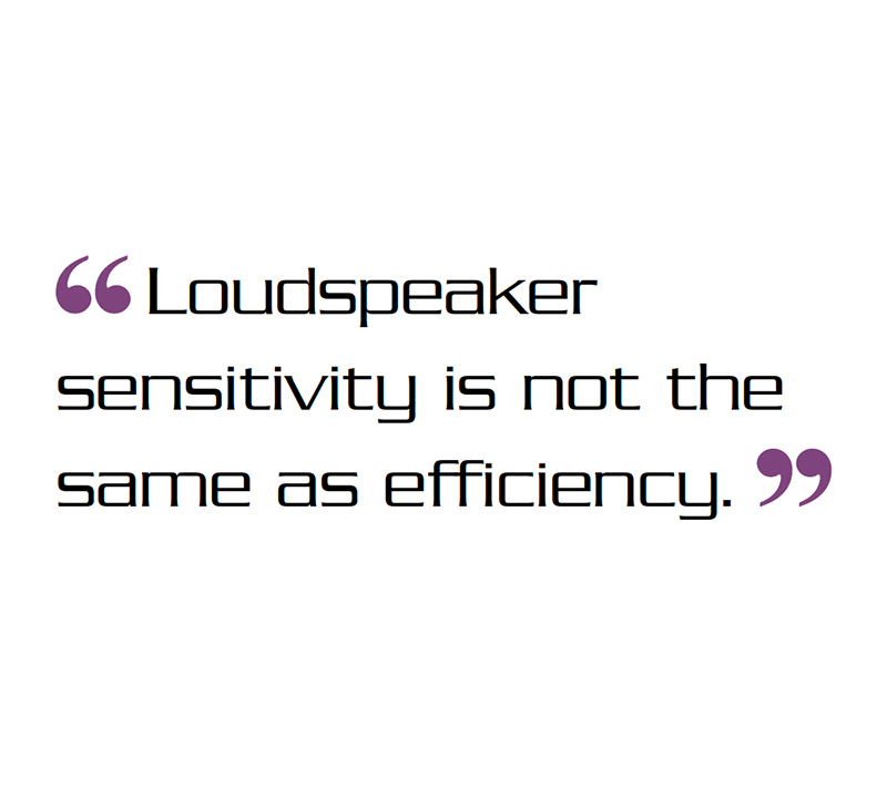 Loudspeaker Efficiency and Sensitivity: A Tech Deep-Dive